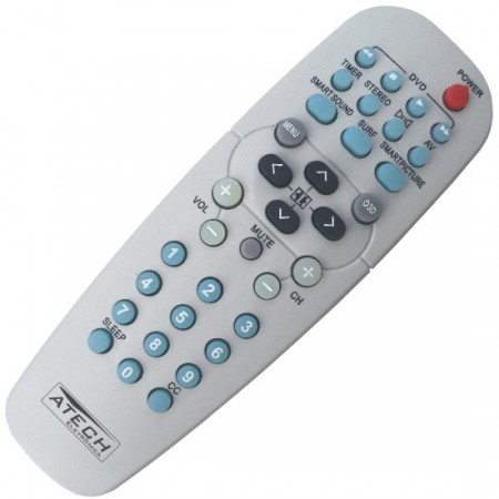 Controle de televisão